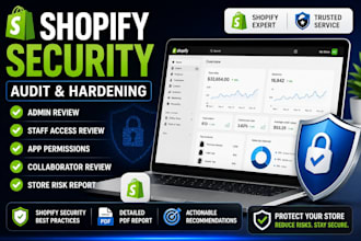 improve your shopify store security with security best practices