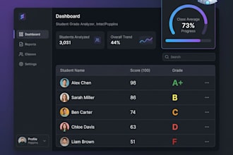 develop a student grade management system with smart analytics