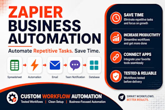 automate business workflows using zapier