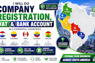 do company registration,vat and bank in paraguay, colombia,peru, ecuador,bolivia