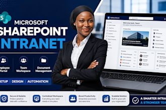 build a microsoft sharepoint intranet portal for your company