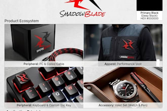 design a professional presentation and brand identity
