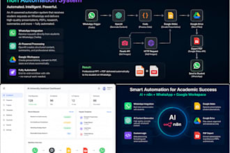 build ai automation workflows using n8n, chat gpt and open ai