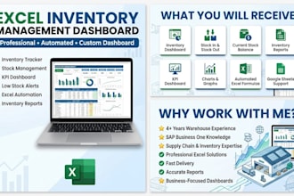 create an excel inventory management dashboard, stock track