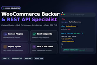develop custom woocommerce backend modules and rest apis