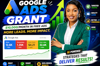 setup manage and optimize google ads grant for nonprofit