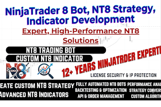 create ninjatrader 8 strategy, nt8 indicator, and ninjatrader trading bot