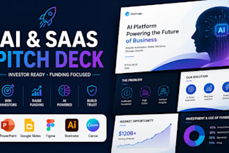 design ai startup pitch deck, saas investor presentation, vc funding powerpoint