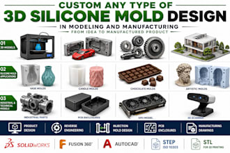 2d to 3d model silicone mold plastic injection mold stl for 3d printing cad