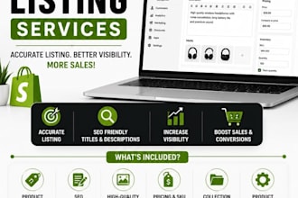 do shopify product listing, product upload and inventory management