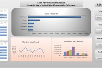 build interactive excel dashboards and reports