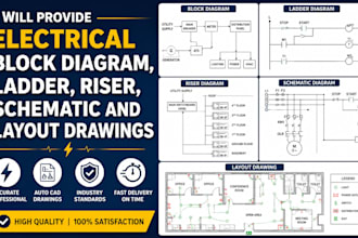 provide electrical block diagram, ladder, riser, schematic and layout drawings