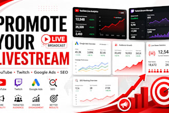 promote your youtube or twitch live stream using ads and SEO strategy