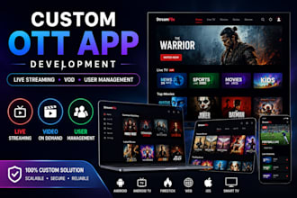 develop a custom white label iptv app for android, fire TV, and TV box