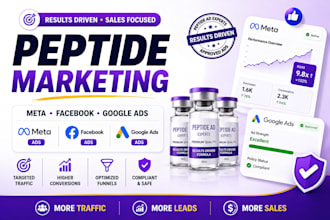 do peptide marketing, peptide meta ads, facebook ads, google ads and peptide SEO