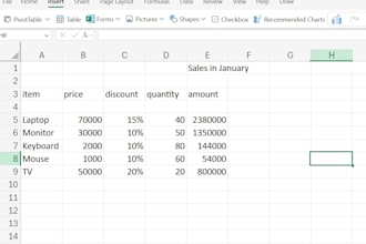 rearrange your data and make it easy to understand