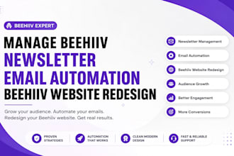 manage beehiiv newsletter email automation beehiiv website website redesign