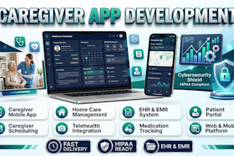 do caregiver app home care healthcare ehr emr patient caregiver scheduling plan