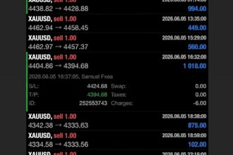 develop high frequency scalping bot for any pair
