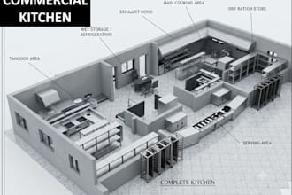design commercial kitchen layouts and permit ready plans