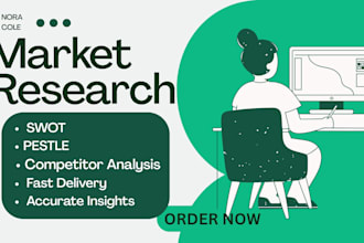 do market research, swot and competitor analysis