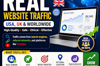 do organic USA,UK website traffic to increase sales