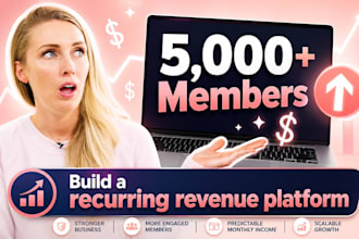create membership site wordpress memberpres lms subscription website for coach