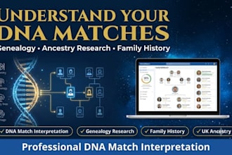 interpret your dna matches for genealogy and ancestry research using family tree