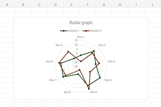 process and present large data sets for your research