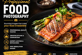 create professional quality food photography