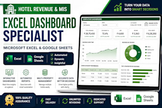 create microsoft excel and google sheets dashboards