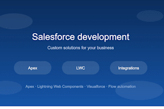 develop and customize salesforce apex, lwc, and integrations