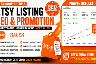promote etsy shop sales etsy product listing upload SEO etsy traffic promotion
