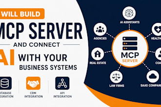 build ai mcp server CRM for healthcare, coaches real estate law firms, agencies