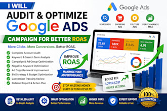 audit and optimize your google ads campaign for better roas
