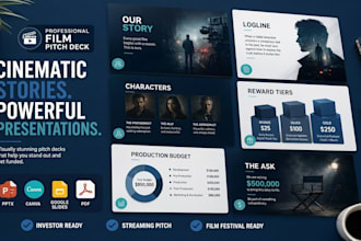 design investor pitch deck, powerpoint presentation and google slides