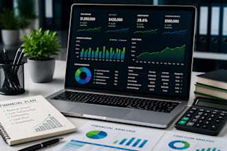 perform financial analysis, reporting, forecasting and business insights