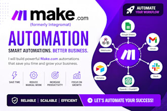 make com make com automation fix make com set up make com automation