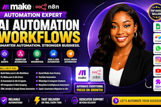 make social media automation make com automation n8n social media ai automation