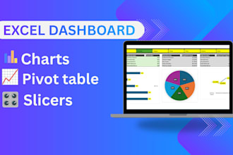 create excel dashboards, charts and pivot tables
