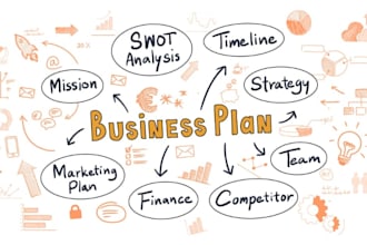 create your business plan