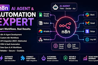 n8n ai agent, n8n automation, n8n workflow, n8n api integration