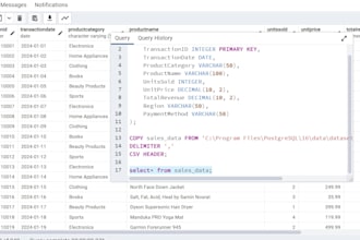 design interactive tableau and excel dashboards