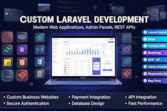 build a custom laravel web application, admin panel, rest API, and website