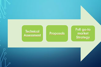 do great copywriting and technical and commercial proposals