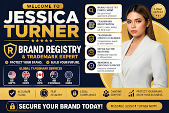 trademark registration and amazon brand registry