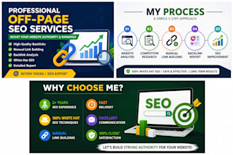 do keyword research for your SEO strategy