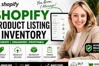 shopify SEO product listing, product upload, inventory and order fulfillment