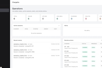 deliver a white label ocpp  compliant csms