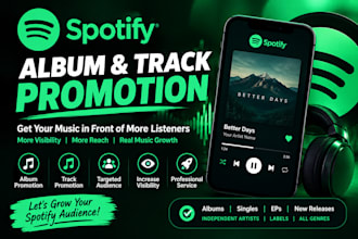 do spotify album promotion spotify music track promotion